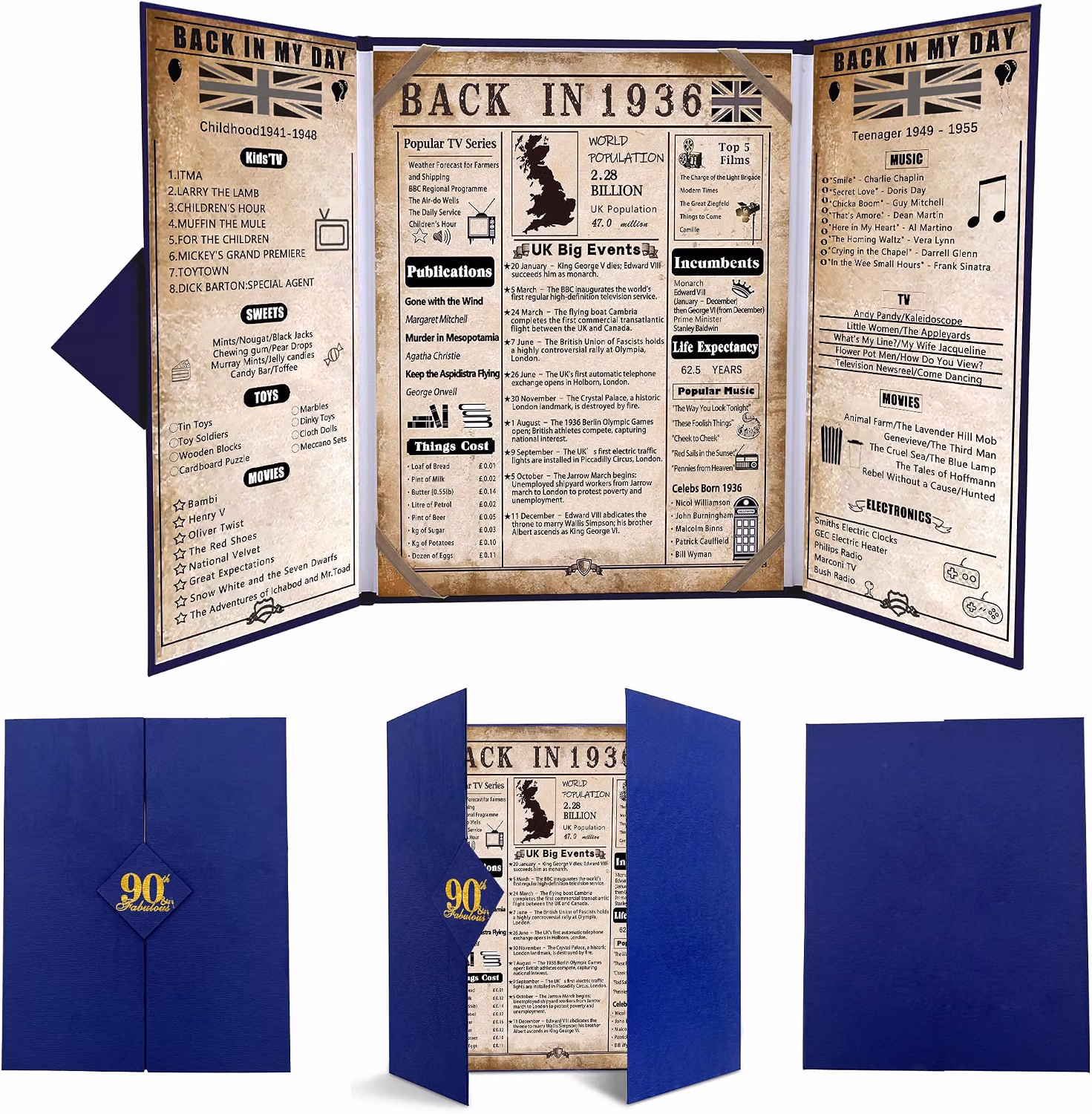 Back in 1936 90th Birthday Gifts for Men product photo