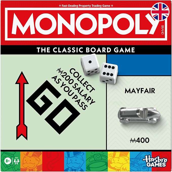 Monopoly Board Game photo